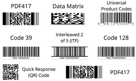 versace scan code